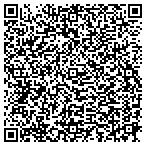 QR code with Philip Broussard Financial Service contacts
