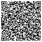 QR code with Molecular Imaging-Bolingbrook contacts
