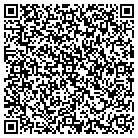 QR code with Molecular Imaging of Wooddale contacts