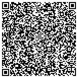 QR code with Locksmiths International Leadership Academy l L C contacts