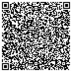 QR code with Goldberg Investment Advisors contacts
