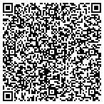 QR code with Spectrum Financial Group LLC contacts