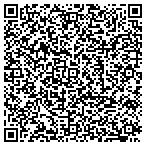 QR code with Anthony's Manufacturing Service contacts