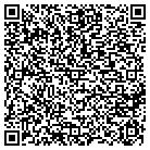 QR code with Indiana Panel & Glass Erectors contacts