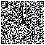 QR code with Holistic Center For Creative Renewal contacts
