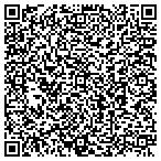 QR code with Northeast Florida Astronomical Society Inc contacts