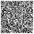 QR code with Information Technology Services Organization contacts