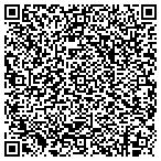 QR code with Information Technology Solutions Inc contacts
