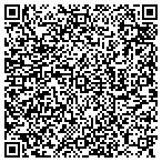 QR code with Country Metals, LLC contacts