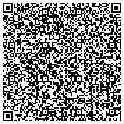 QR code with Daggett & Associates Afinancial advisory practice of Ameriprise Financial Services, Inc. contacts