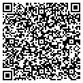 QR code with Internet Prowess contacts