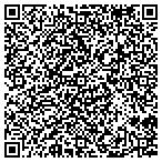 QR code with Peter Saundry Fishing Instruction contacts