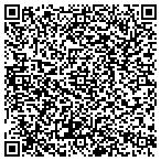 QR code with Scaly Mountian Community Association contacts