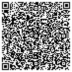 QR code with Every Blmin Thing Floral Gifts contacts