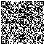 QR code with Norway Savings Asset Management Group contacts