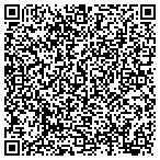 QR code with Airforce Academy Support Center contacts