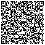 QR code with Putnam FL Investment Management CO contacts