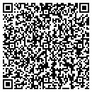 QR code with Mazzo Jr Joseph contacts