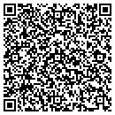 QR code with Miller's Mulch contacts