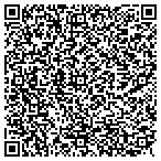 QR code with Indianapolis Laboratory And Andrology Services P C contacts