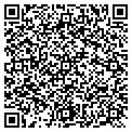 QR code with Labcorp Ilp219 contacts
