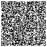 QR code with Clintonville Beachwald Community Resources Center contacts