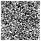 QR code with Michigan Assoc For Educational Data Systems contacts