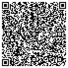QR code with Milestone Software Portals Inc contacts
