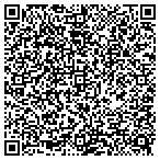 QR code with North Harbor Solutions, LLC contacts
