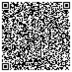 QR code with Southern Indiana Clinical Care P C contacts