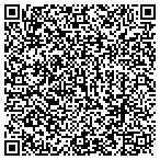QR code with Pathfinder Networks, LLC contacts