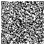 QR code with Springboro Community Assistance Center contacts