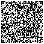 QR code with Looking Glass Players - Quality Puppet Theatre contacts