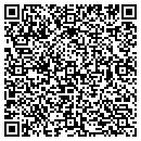 QR code with Community Pride Financial contacts