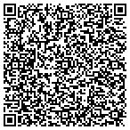 QR code with phillips welding service llc contacts