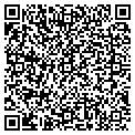 QR code with Richard Mahn contacts