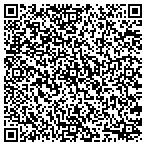 QR code with Rulis General Welding & Mechanic contacts