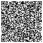 QR code with Expressions Community Fllwshps contacts