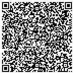 QR code with Express DNA Testing contacts