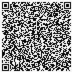 QR code with American Moble Glass of Corbin contacts