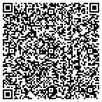 QR code with Kentucky Institute Of Reproductive Studies contacts