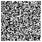 QR code with Slipstream Technology Group LLC contacts