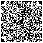 QR code with Metropolitan Alliance-Common contacts