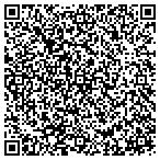 QR code with Surfalot.com Publishing contacts