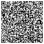 QR code with Clairton Community Outreach Program contacts