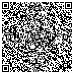 QR code with Hamms Custom Welding contacts