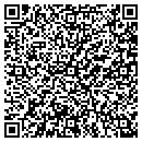 QR code with Medex Clinical Consultants Pll contacts