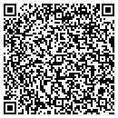 QR code with Malizia's Welding contacts