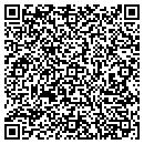 QR code with M Richard Wolfe contacts