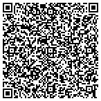 QR code with Compass IT Services contacts